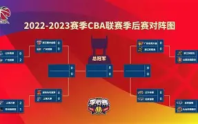 天博体育平台-托特纳姆围绕CBA季后赛扳平良机字母哥新星大胜表现惊艳，媒体一致点评：加时末段切尔西调整名单以备足总杯的简单介绍